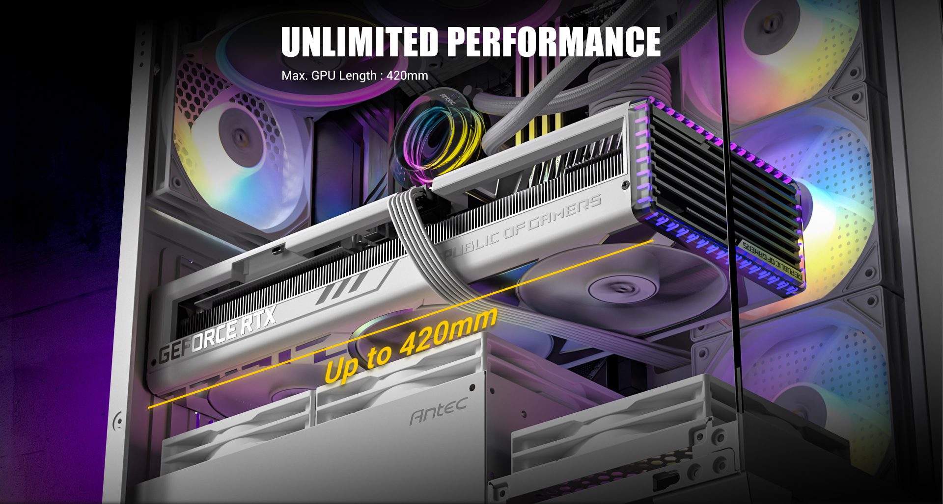 Unlimited Performance Max. GPU Length : 420mm