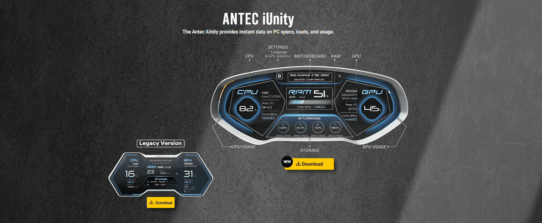 ANTEC iUnity