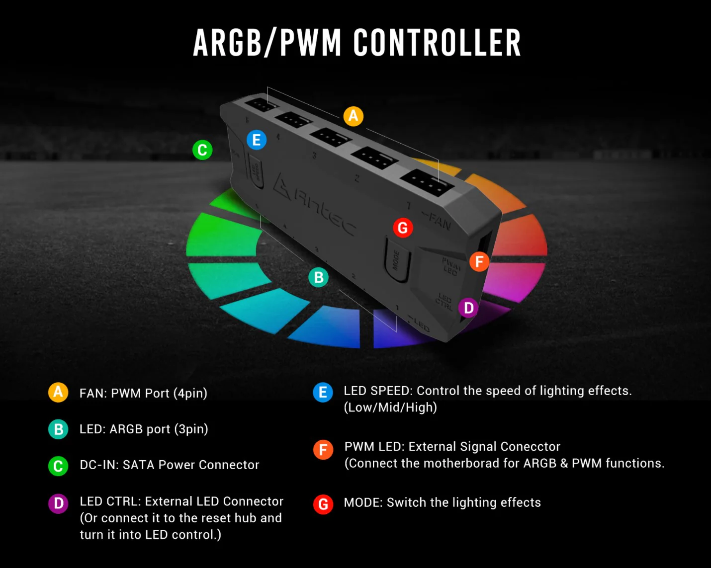 ARGBPWM Controller