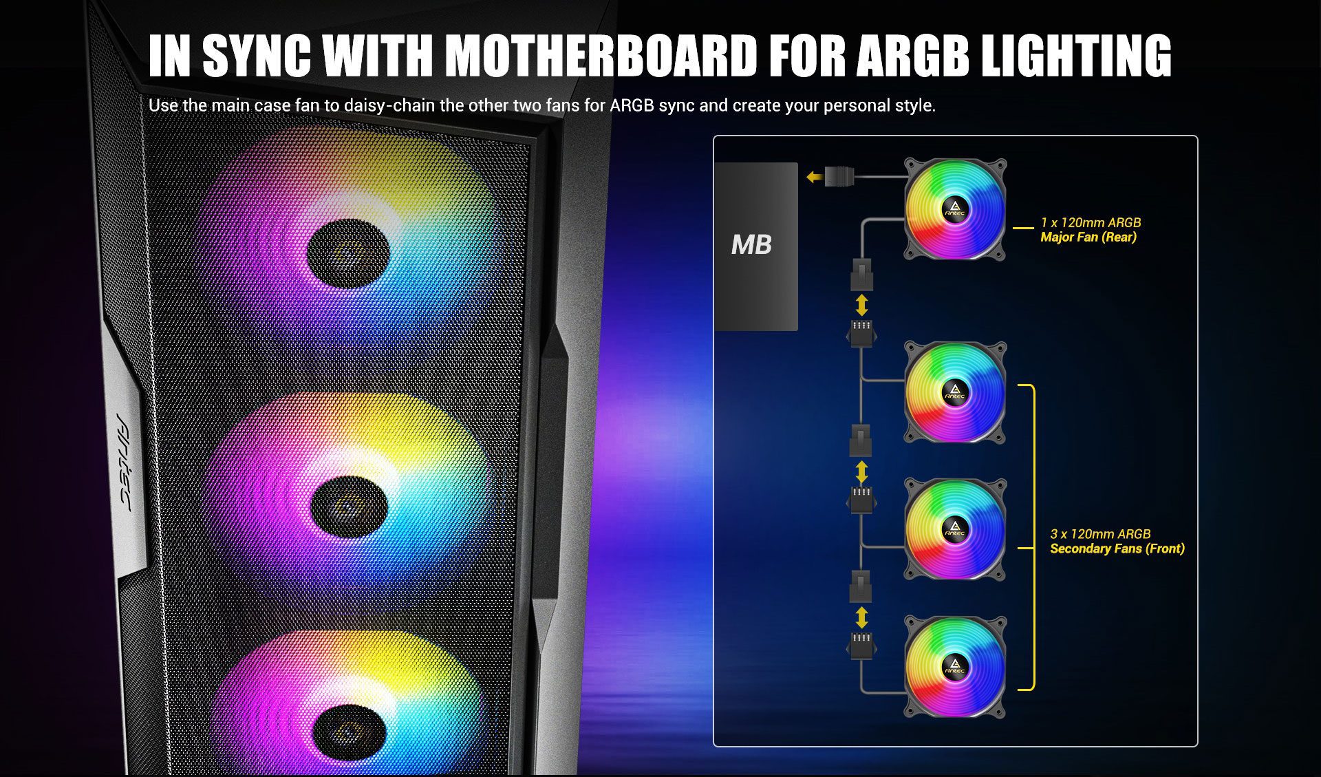 In Sync with Motherboard for ARGB Lighting 