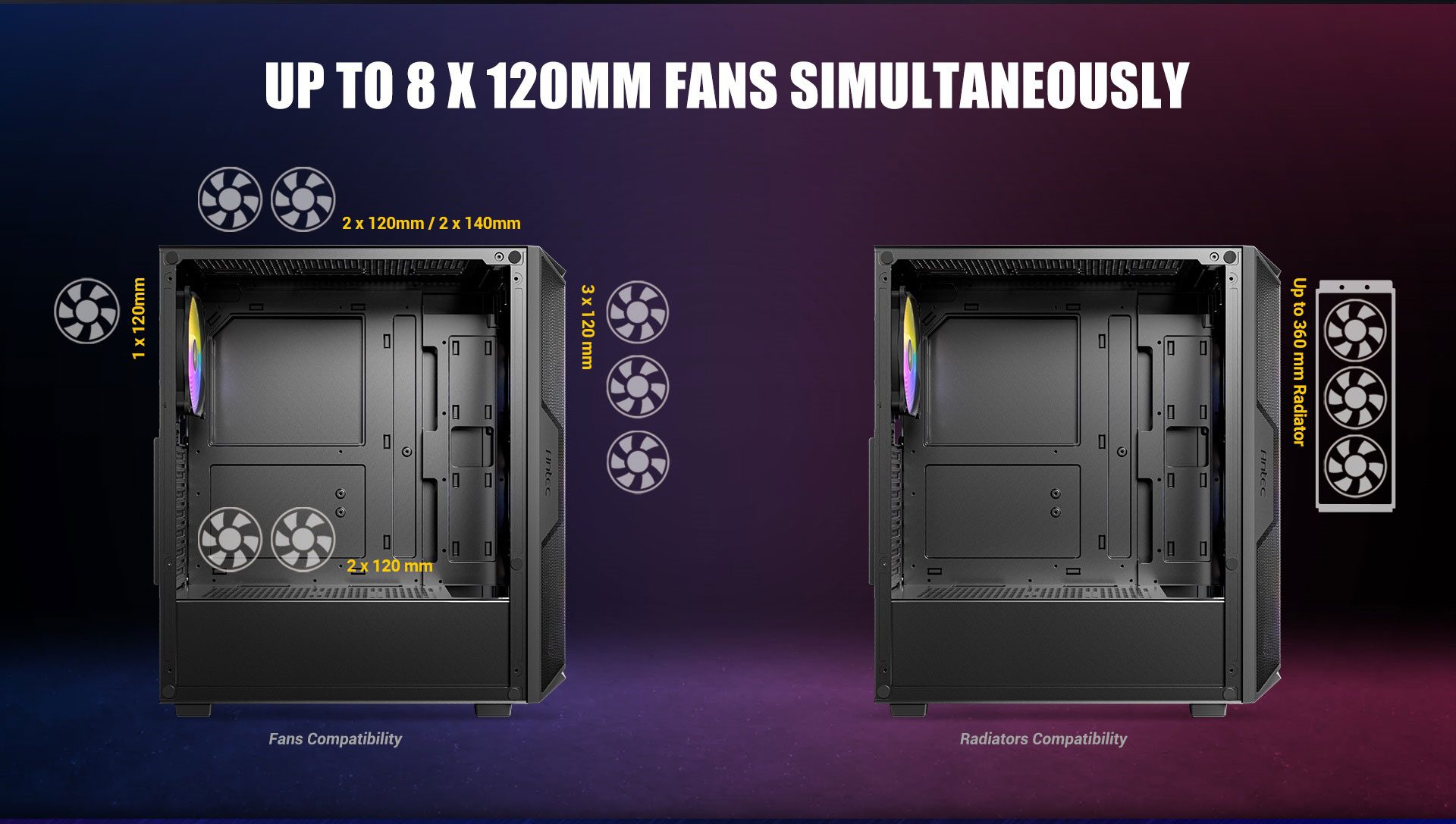 Up to 8 x 120mm Fans Simultaneously 