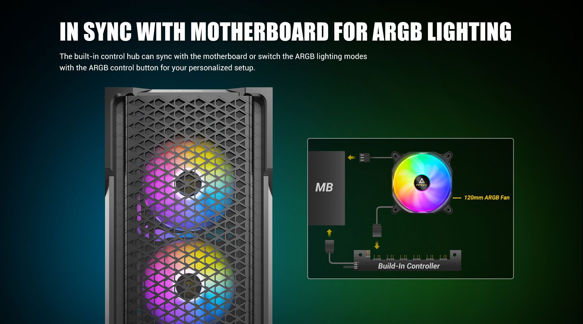 In Sync with Motherboard for ARGB Lighting