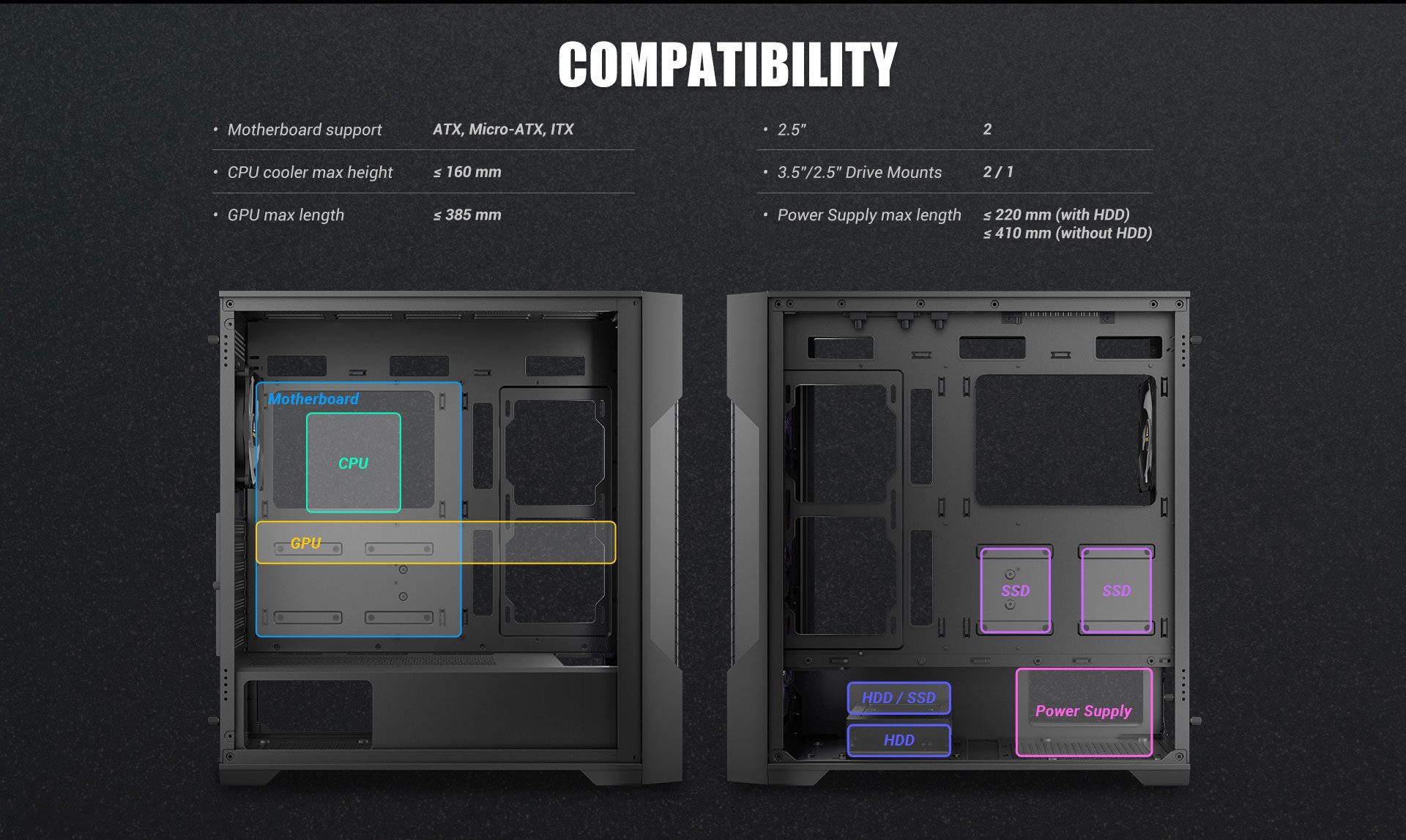 Compatibility