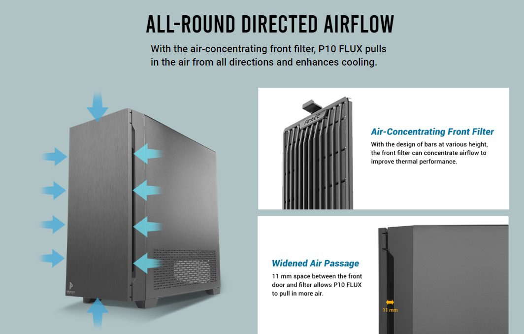 All-Round Directed Airflow