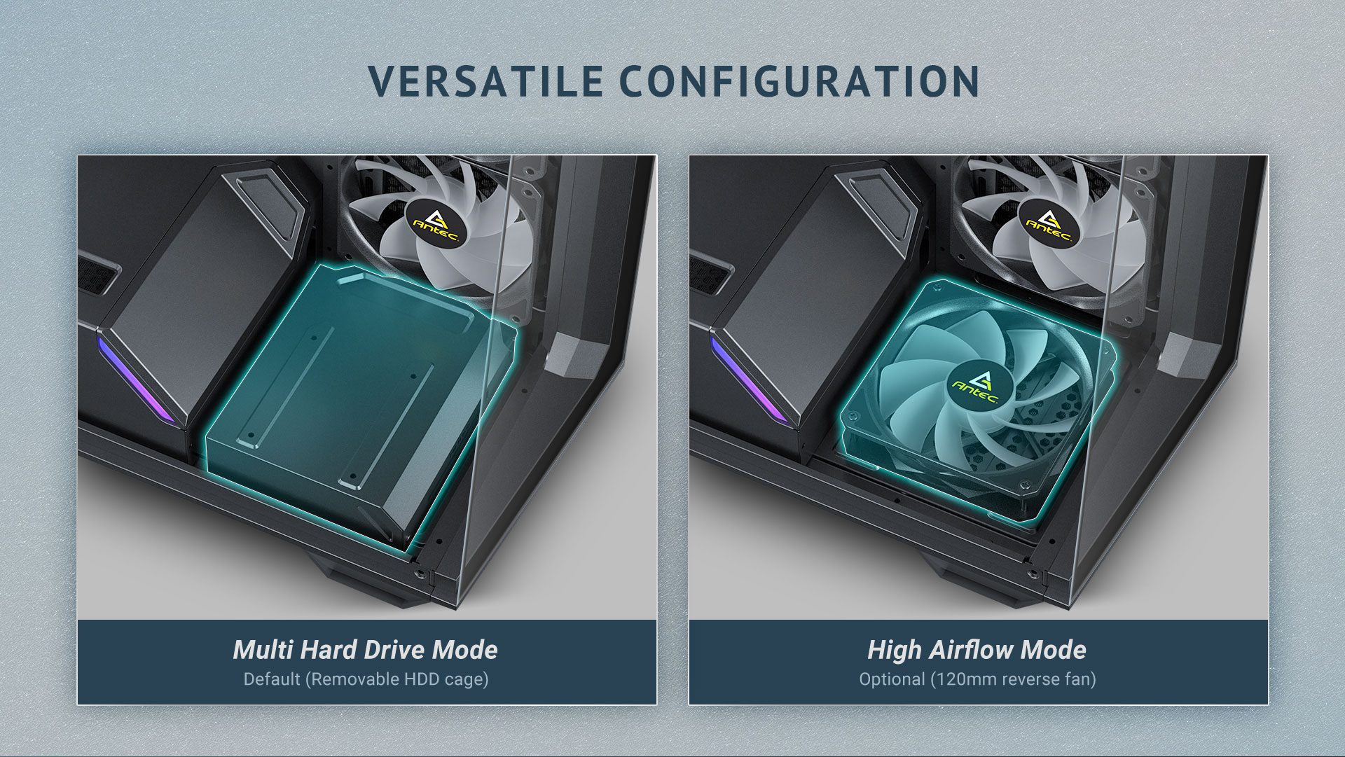 Versatile configuration 