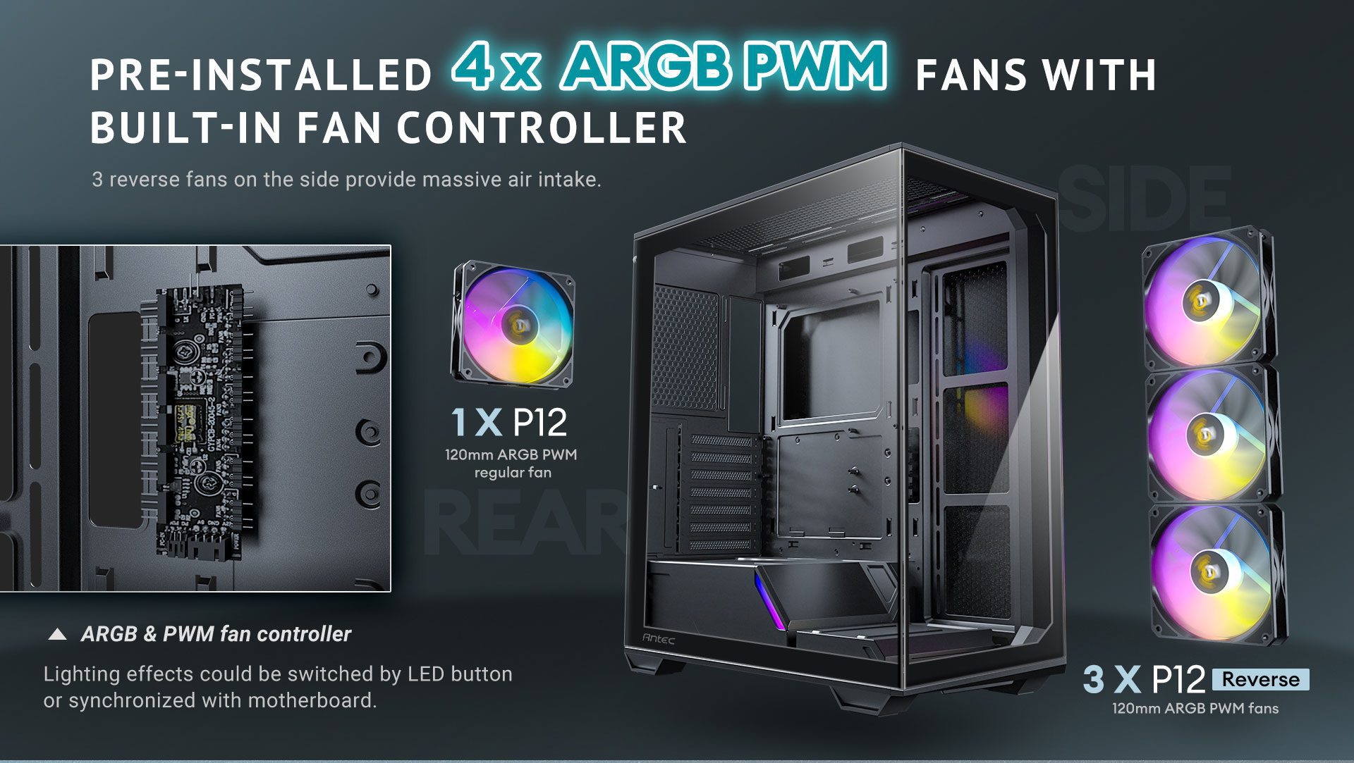 Pre-installed 4 x ARGB PWM fans with built-in fan controller 3 reverse fans on the side provide massive air intake.