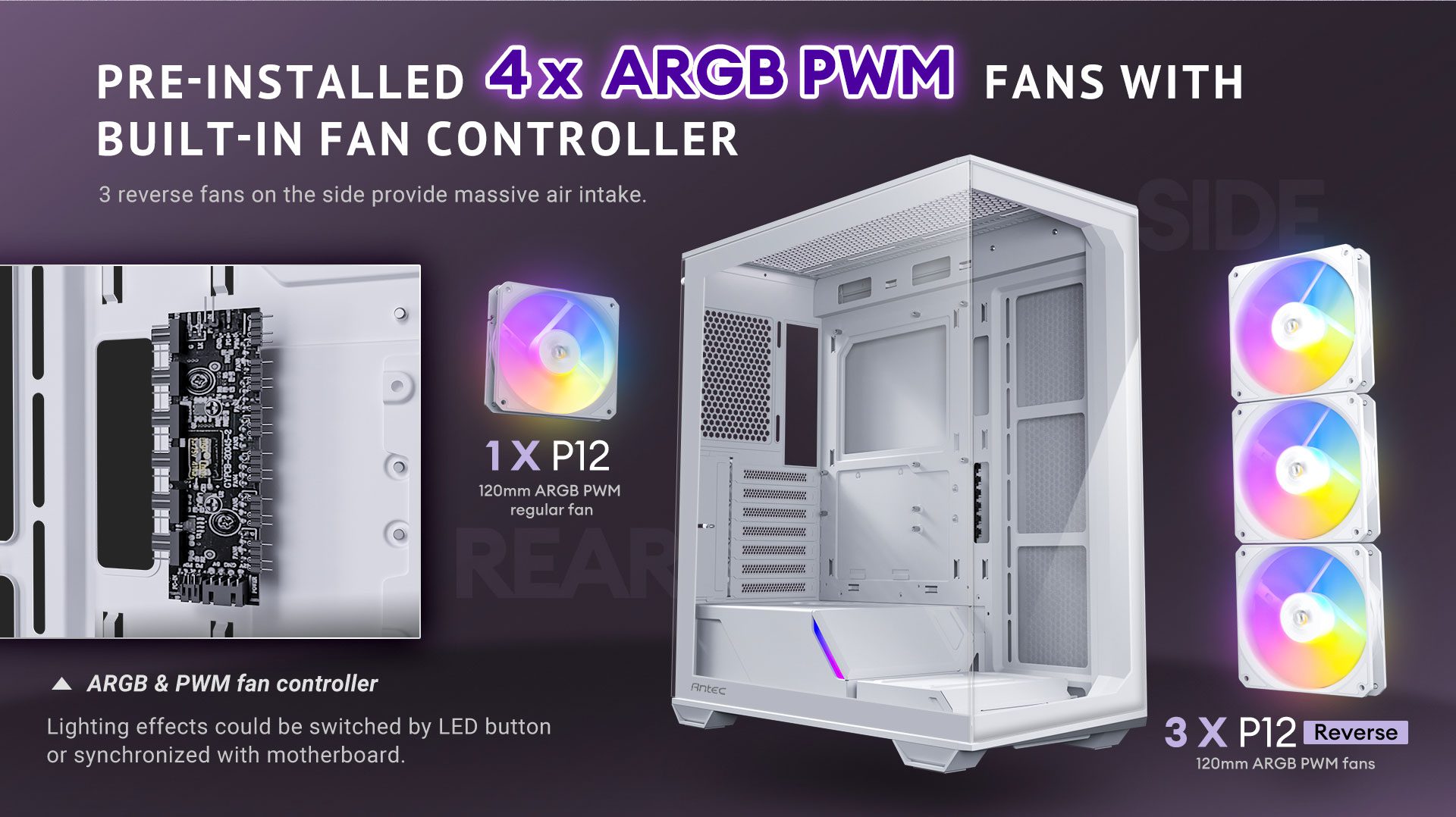 Pre-installed 4 x ARGB PWM fans with built-in fan controller