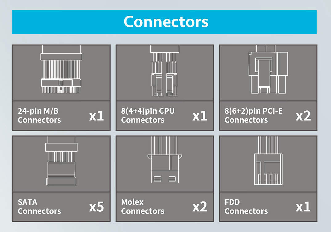 Atom V2 V650 connector