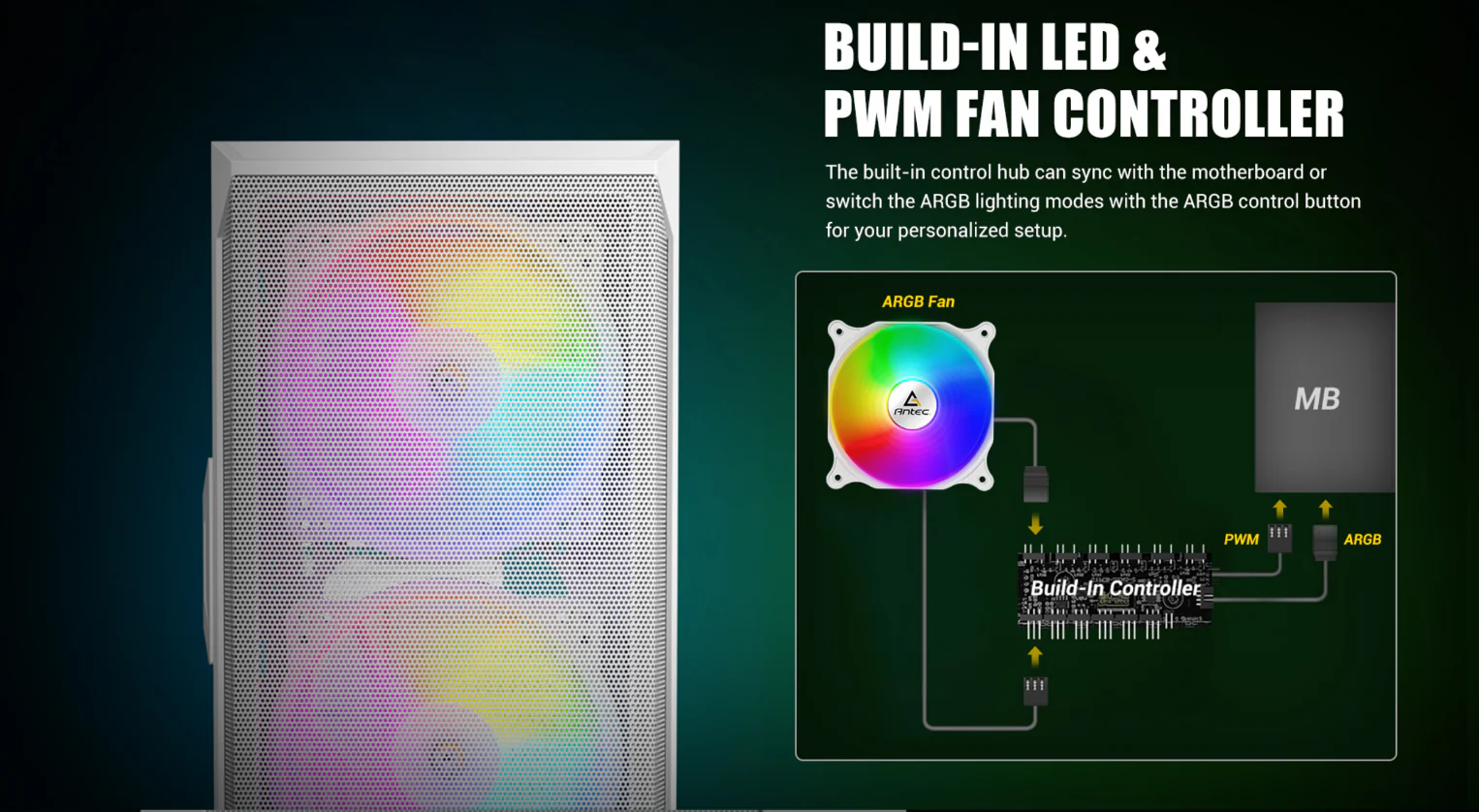 Build-in LED & PWM Fan Controller