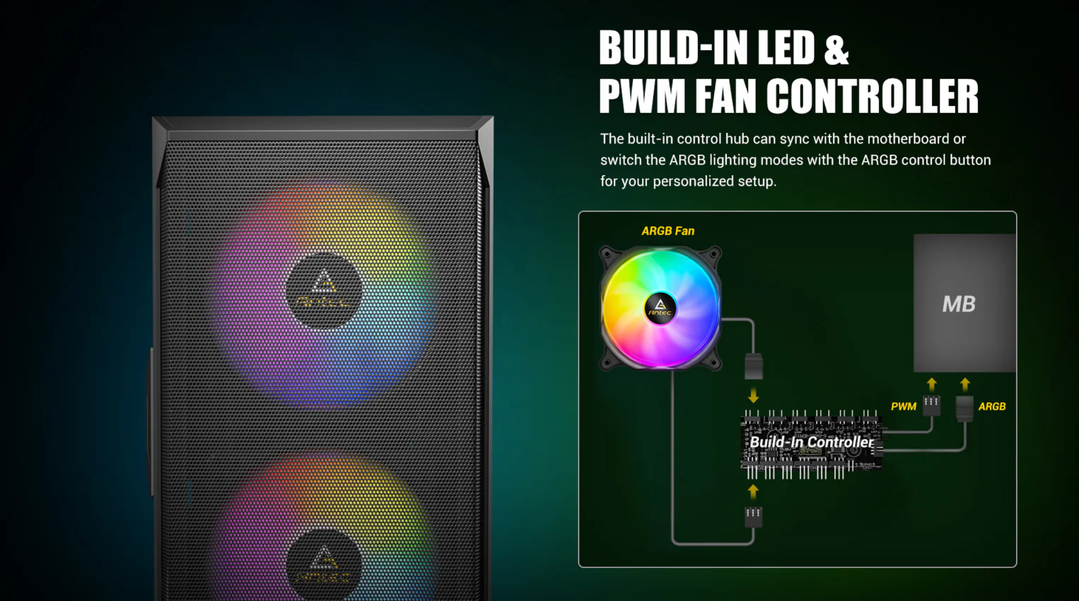 Build-in LED & PWM Fan Controller