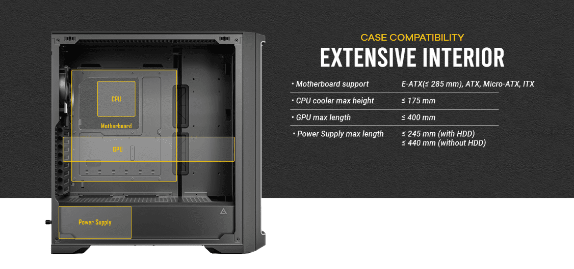 CASE COMPATIBILITY Extensive Interior