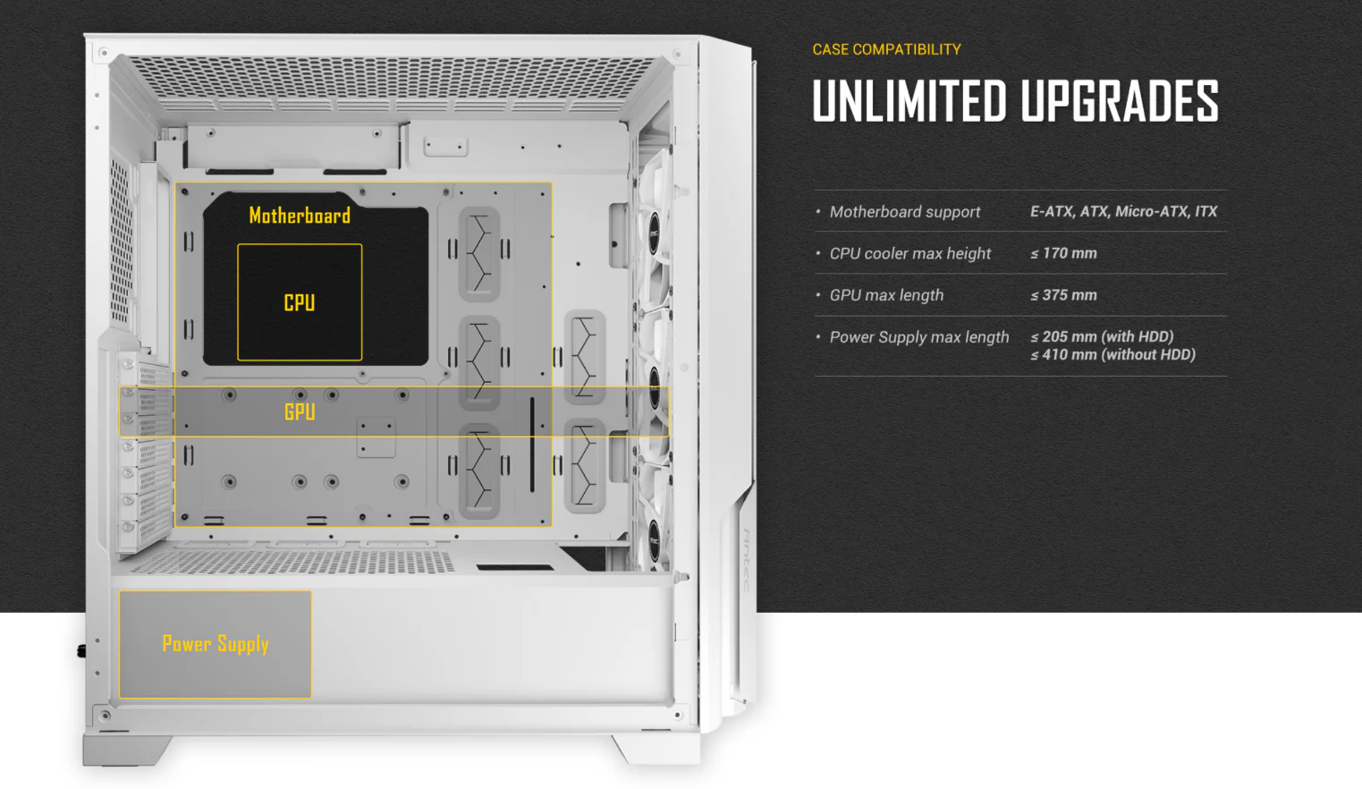 CASE COMPATIBILITY Unlimited upgrades