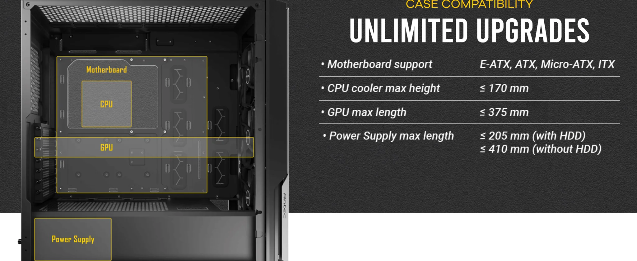 CASE COMPATIBILITY Unlimited upgrades