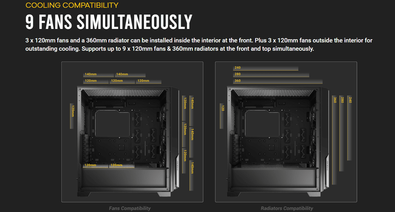 COOLING COMPATIBILITY 9 Fans Simultaneously