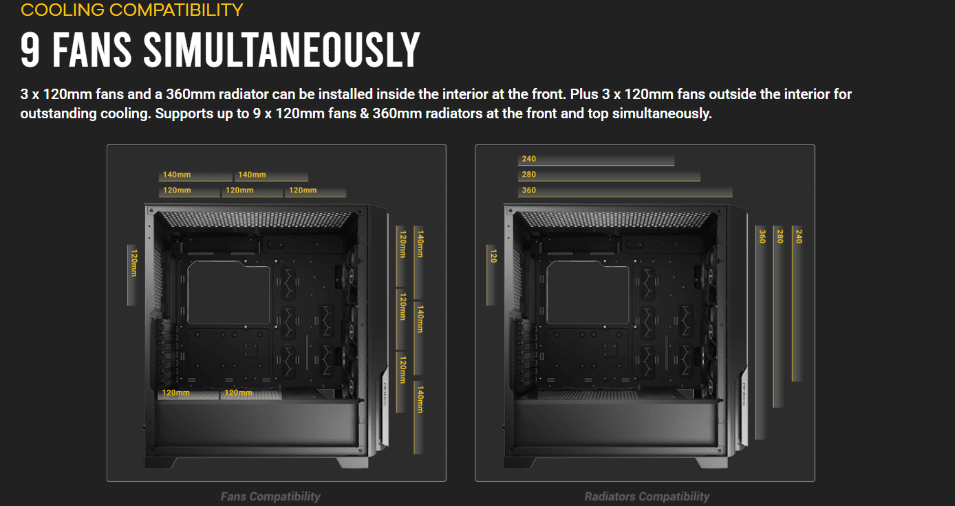 COOLING COMPATIBILITY 9 Fans Simultaneously