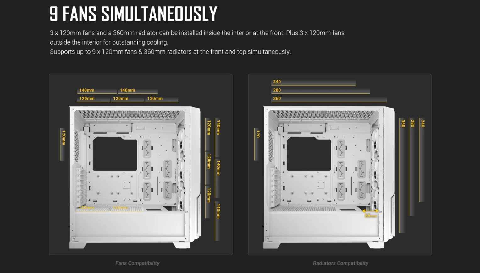 COOLING COMPATIBILITY 9 Fans Simultaneously