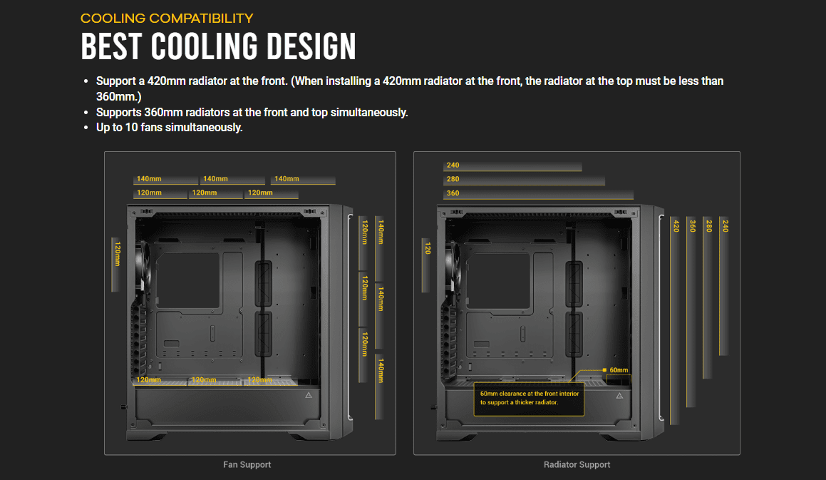 COOLING COMPATIBILITY Best Cooling Design