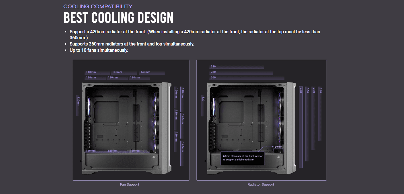 COOLING COMPATIBILITY