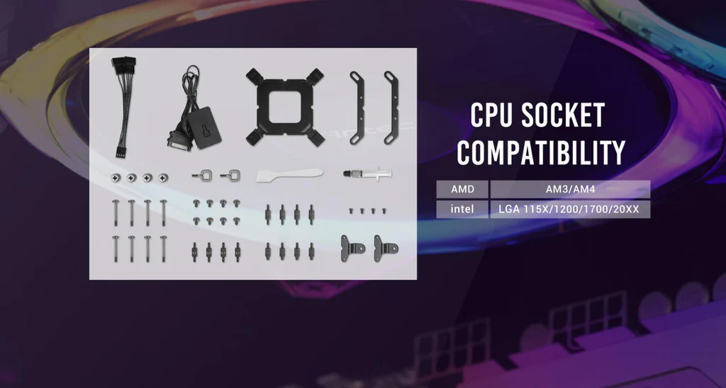 CPU Sockect compatability