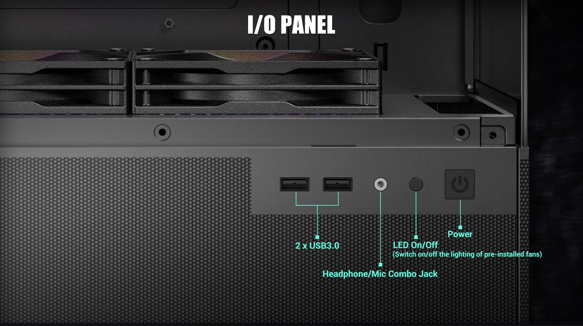 I/O Panel