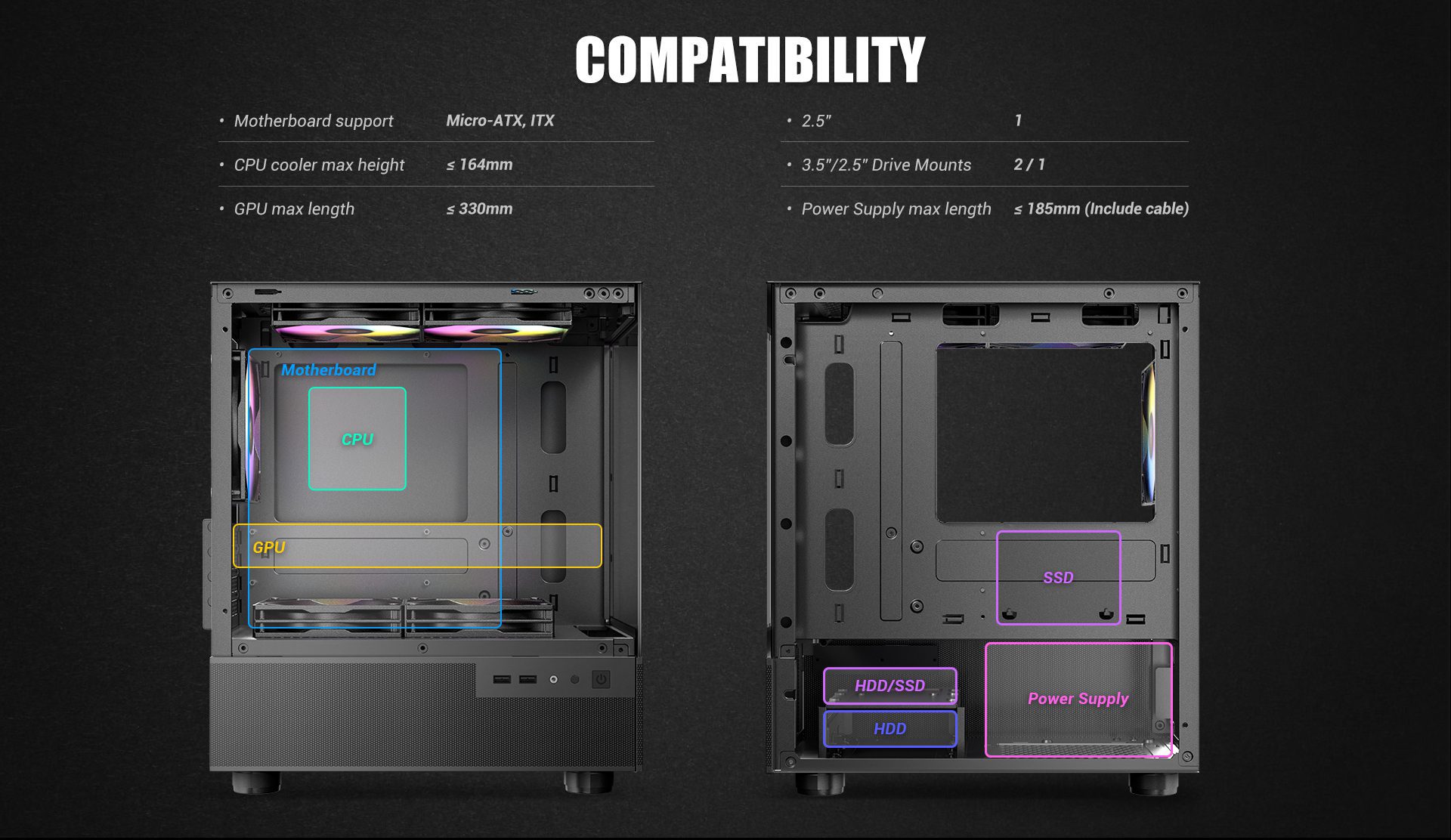 Compatibility