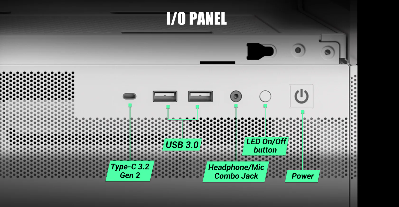 I/O Panel