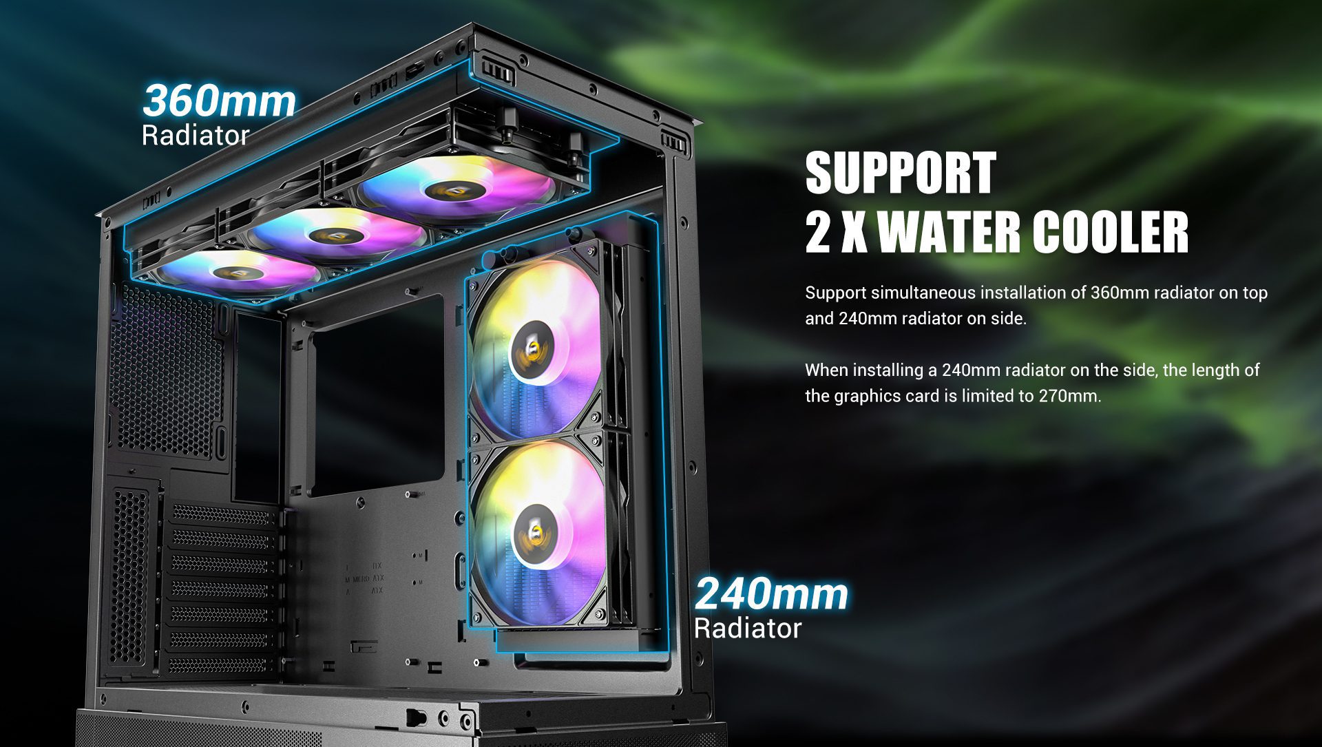 Support 2 x Water Cooler