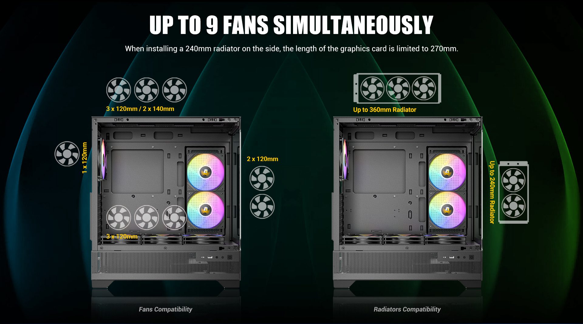 Up to 9 Fans Simultaneously