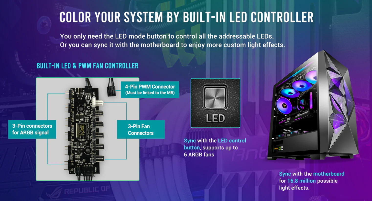 Color Your System by Built-in LED Controller