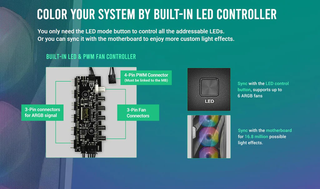 Color Your System by Built-in LED Controller