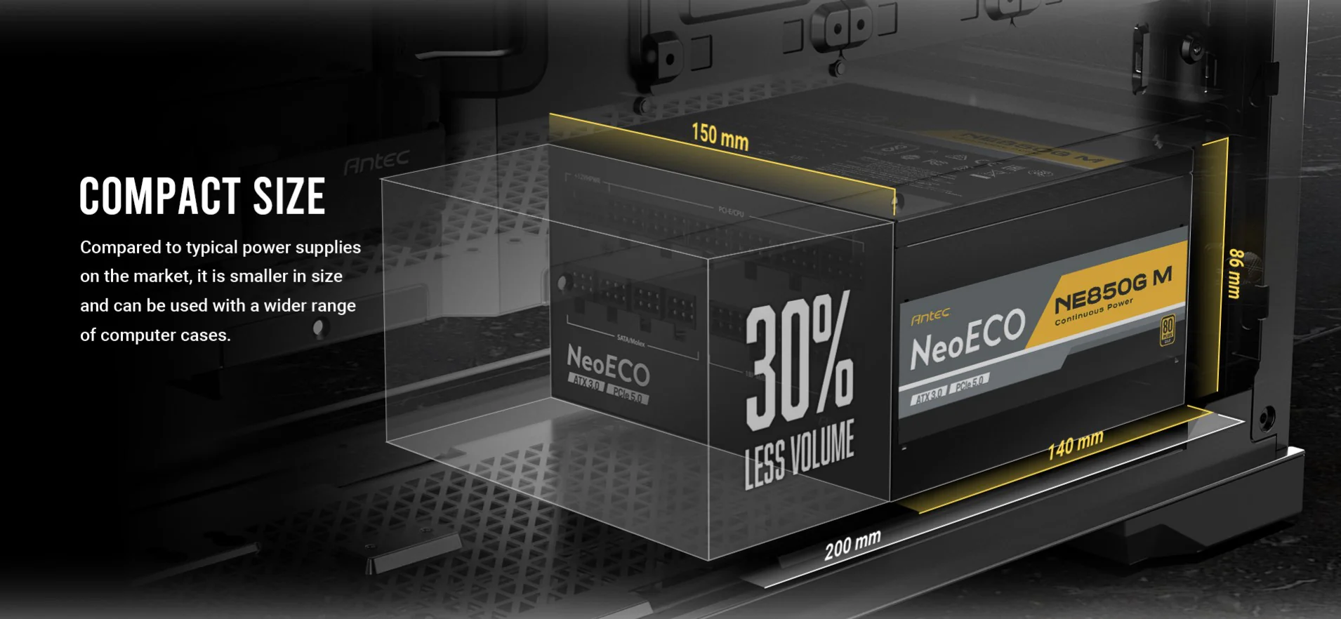 Compact Size Compared to typical power supplies