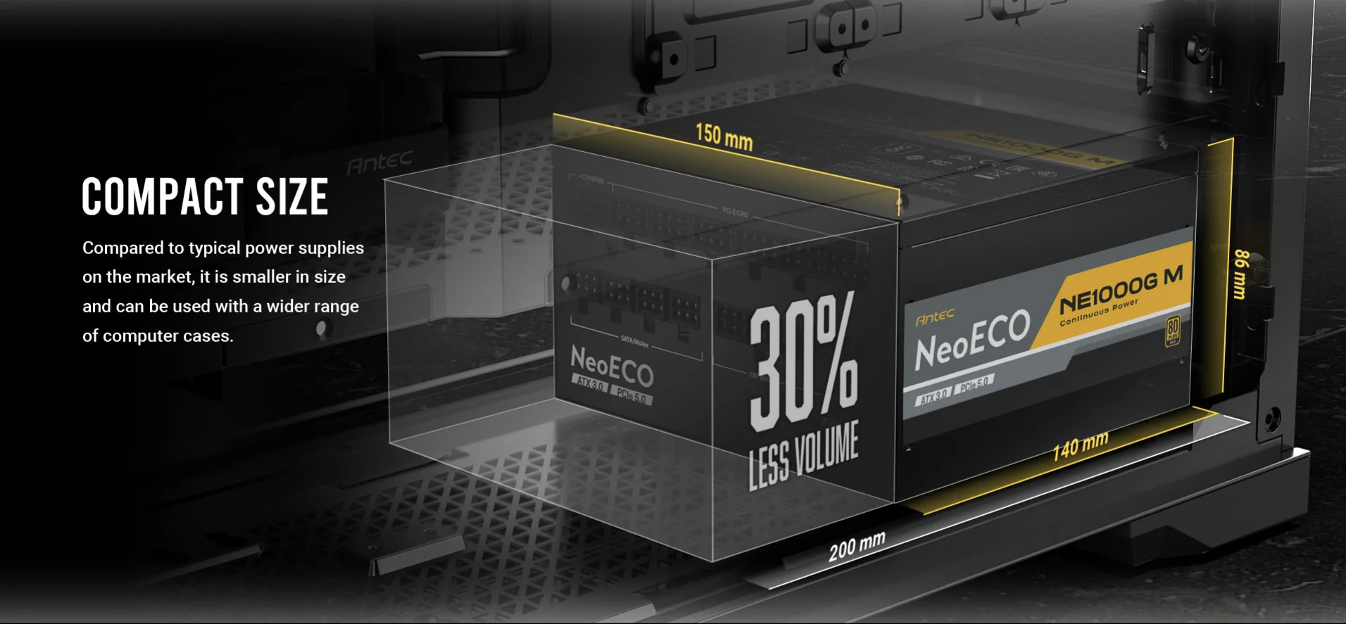 Compact Size Compared to typical power supplies