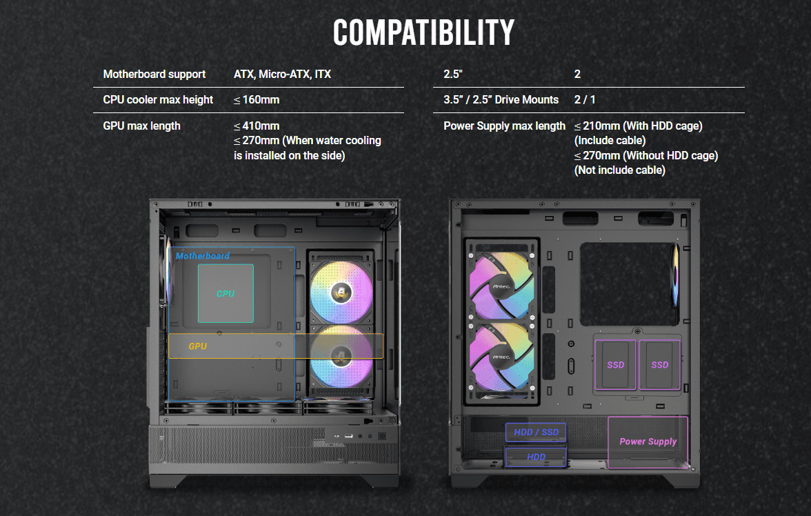 Compatibility