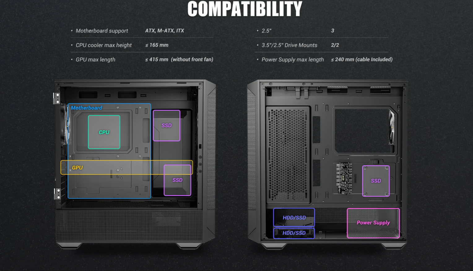 Compatibility