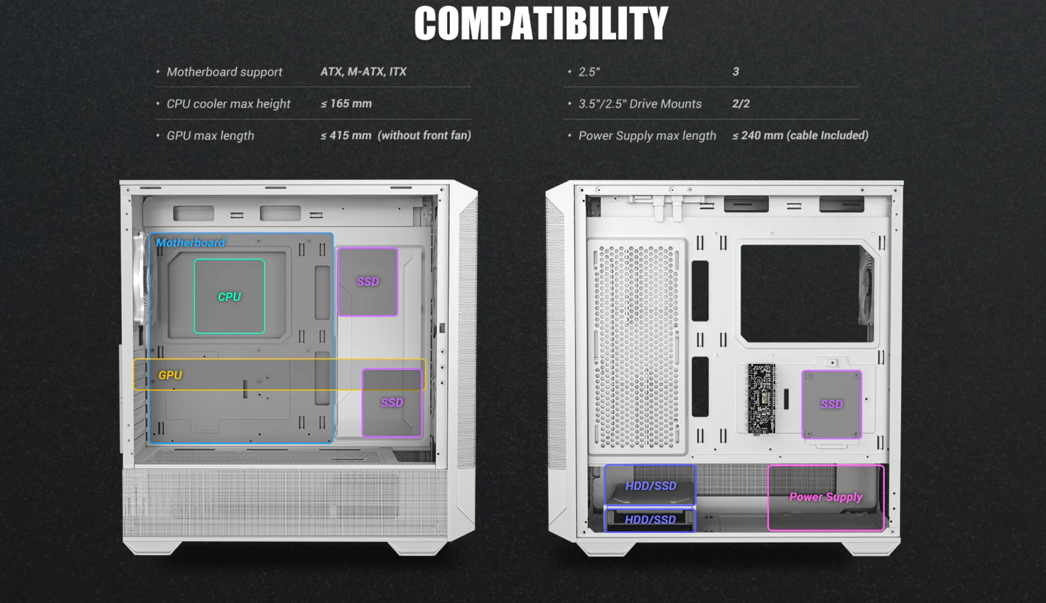 Compatibility