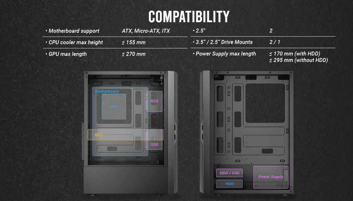 Compatibility