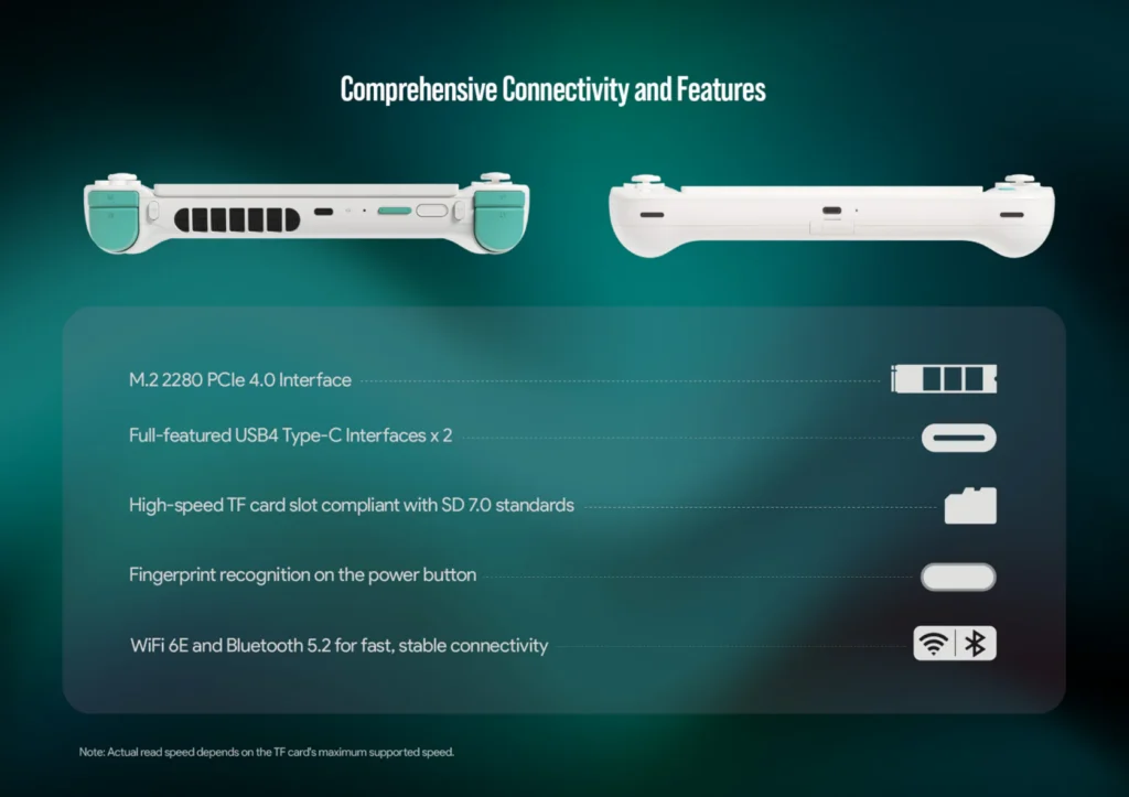 Comprehensive Connectivity and Features