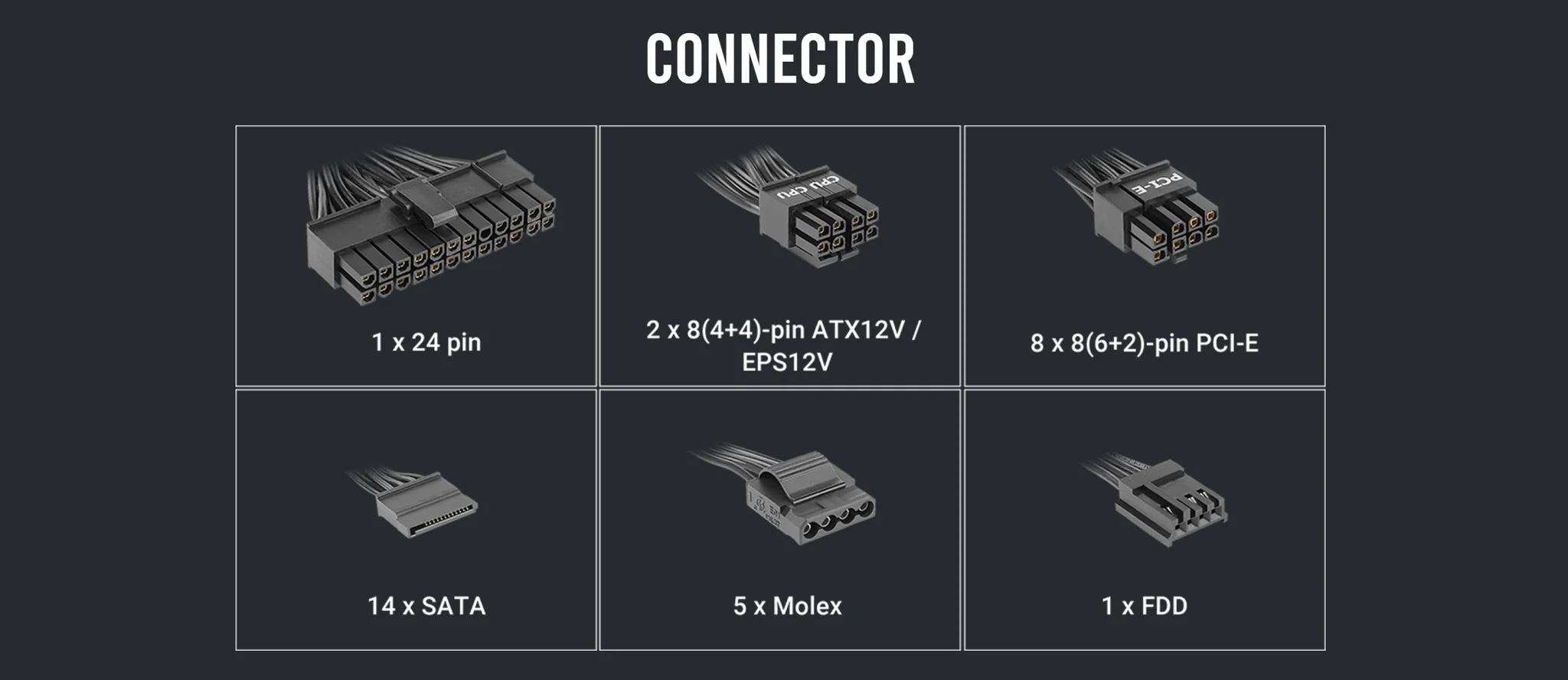 Connector