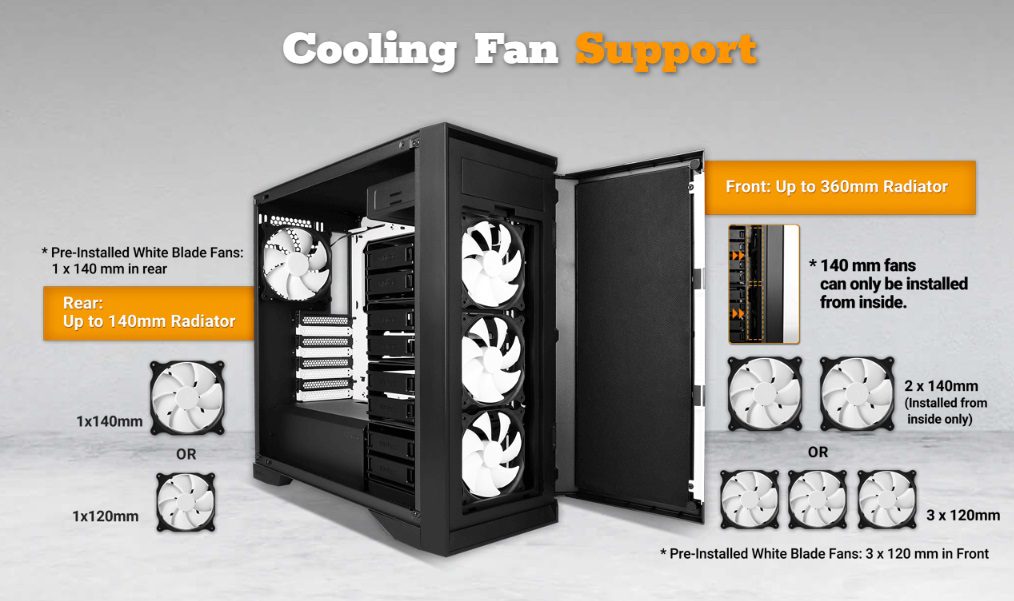 Cooling Fan Support