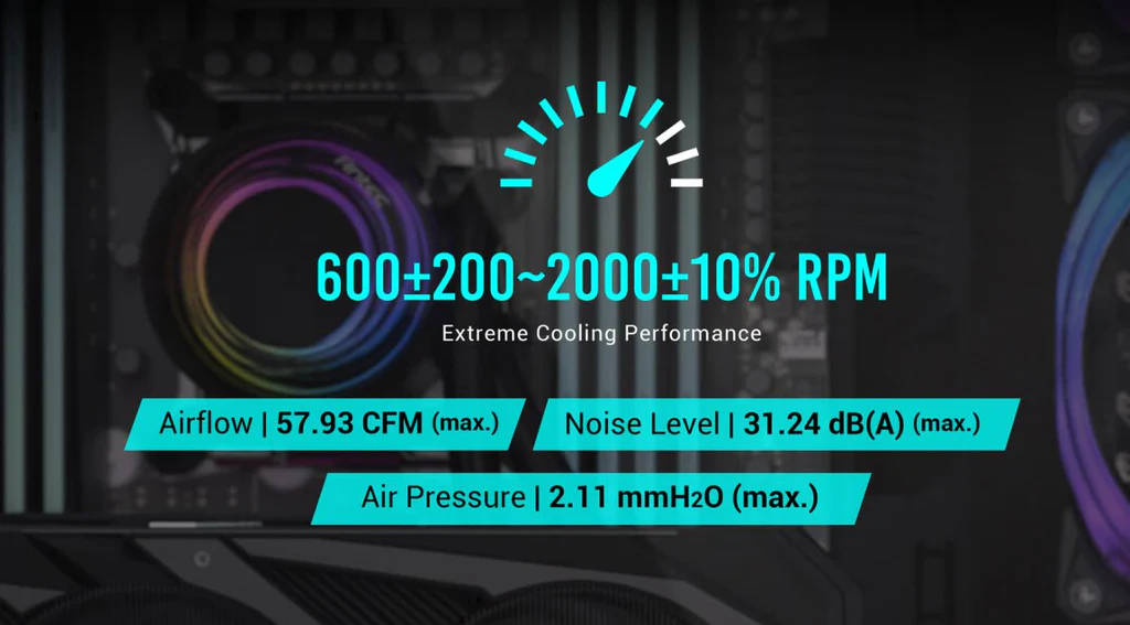 Extreme cooling performance