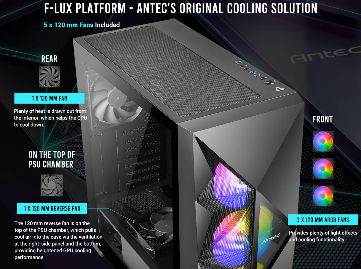 F-LUX Platform - Antec's Original Cooling Solution