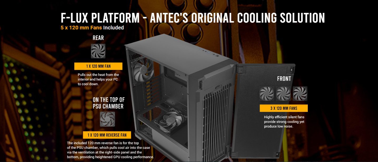 F-LUX Platform Antec's Original Cooling Solution