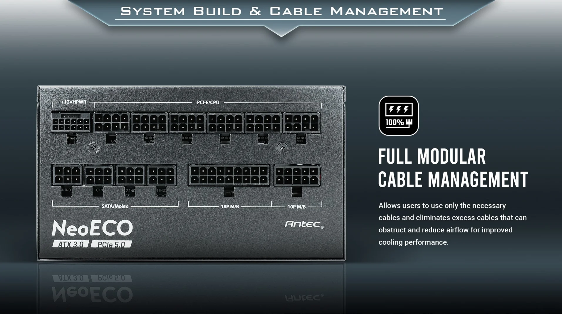 Full Modular Cable Management