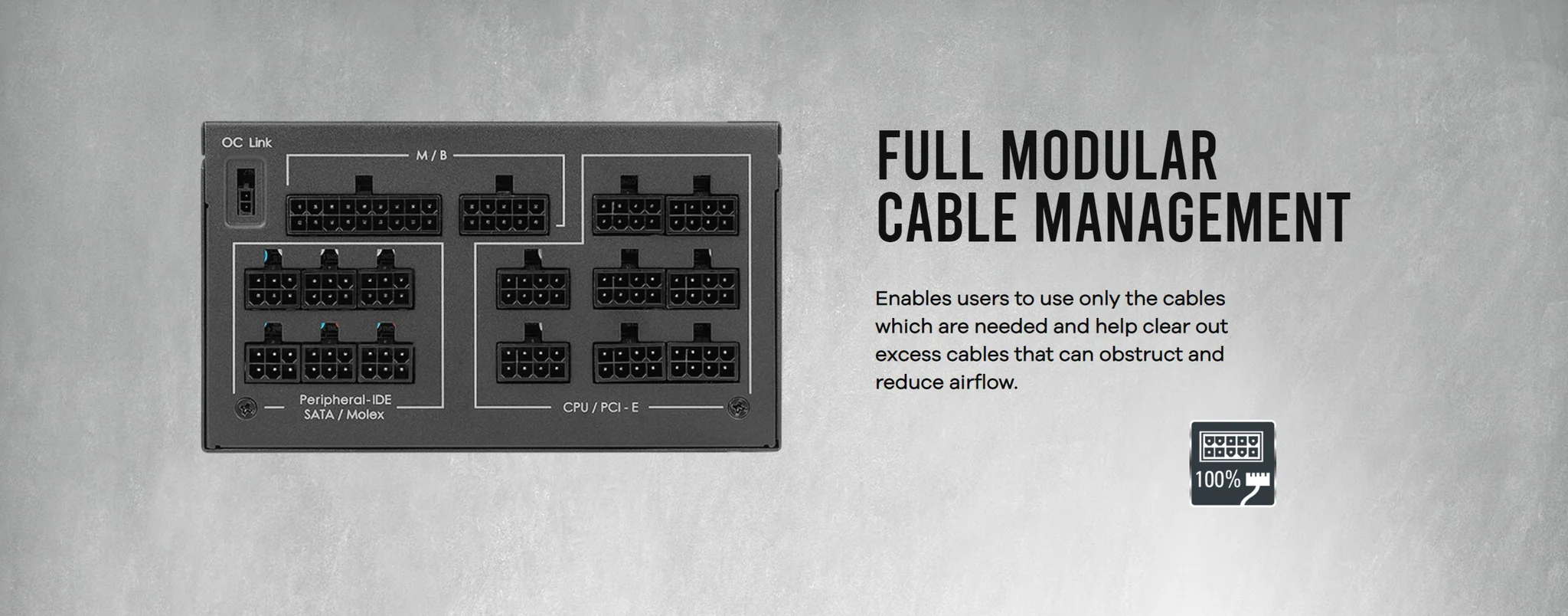 Full Modular Cable Management