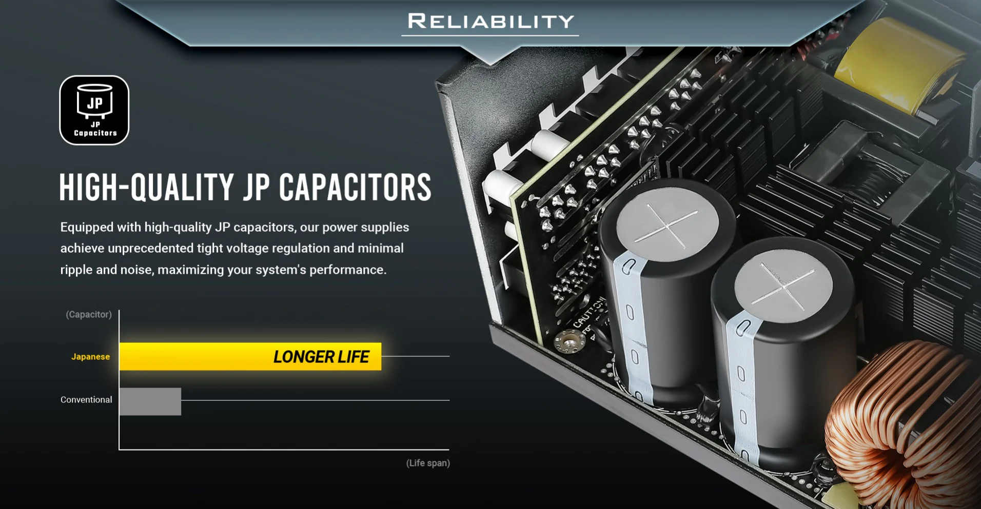 High-Quality JP Capacitors