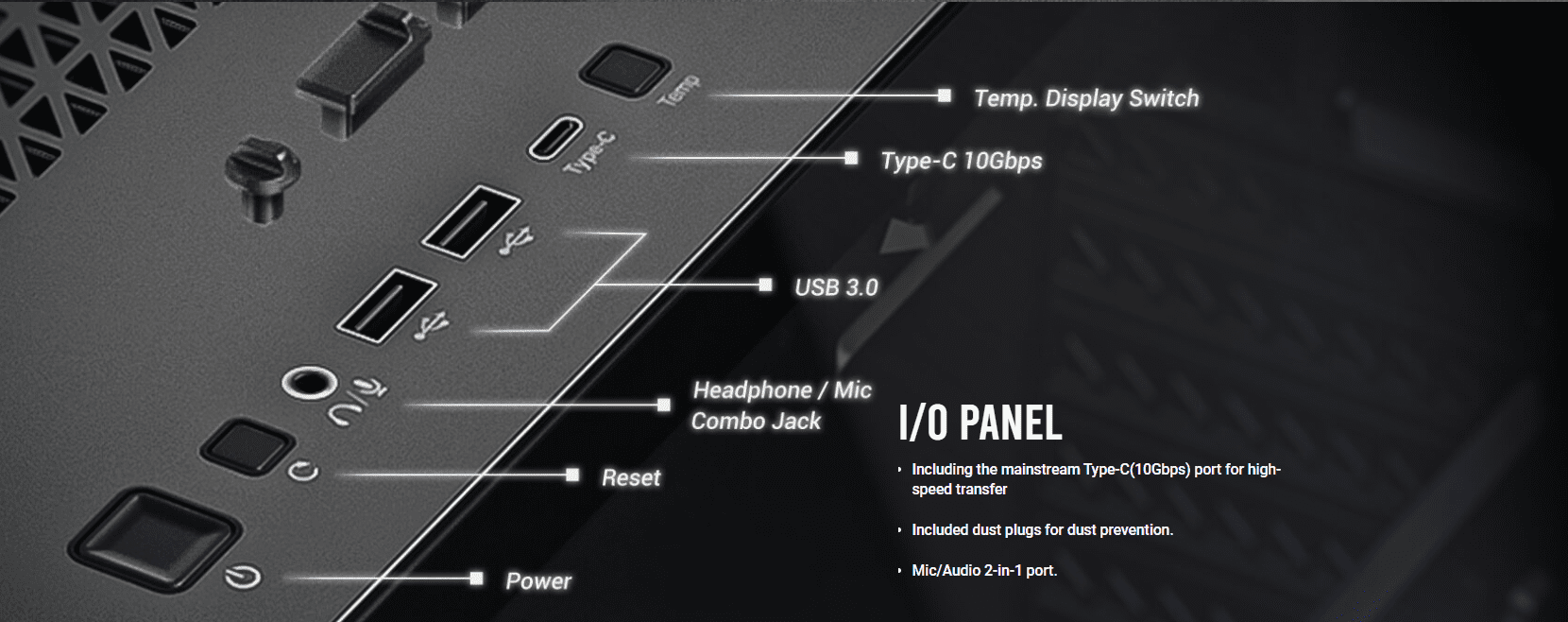 IO Panel