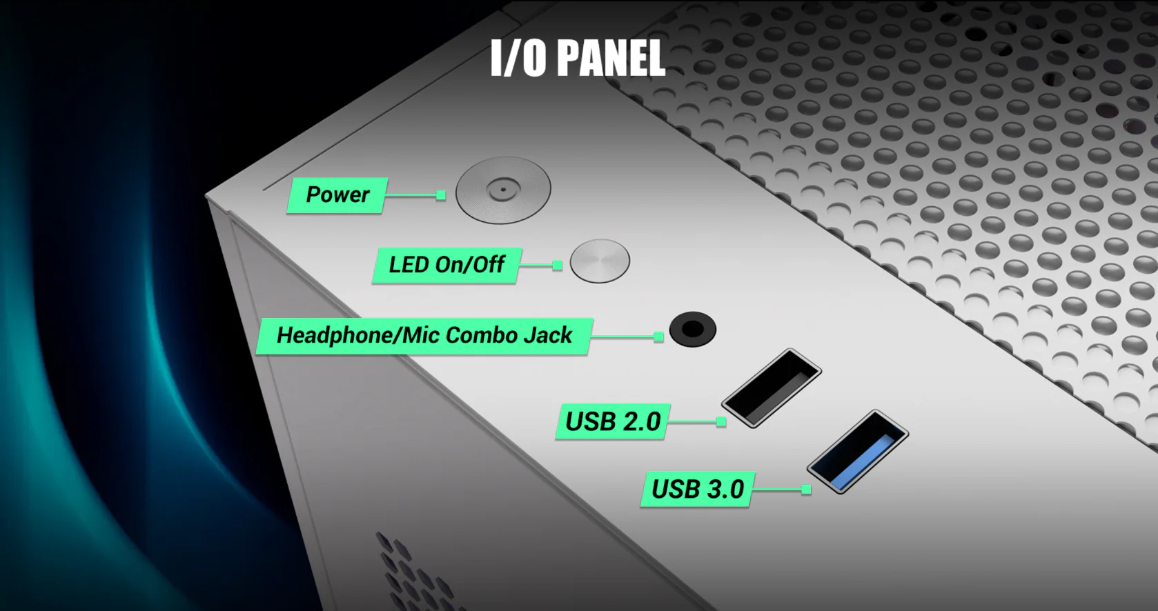 IO Panel