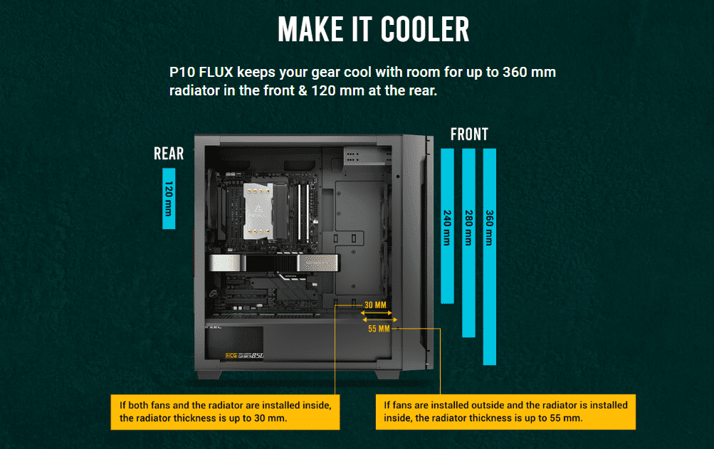 Make it Cooler P10 FLUX keeps your gearcool with room for up to 360 mm radiator in the front & 120 mm at the rear.