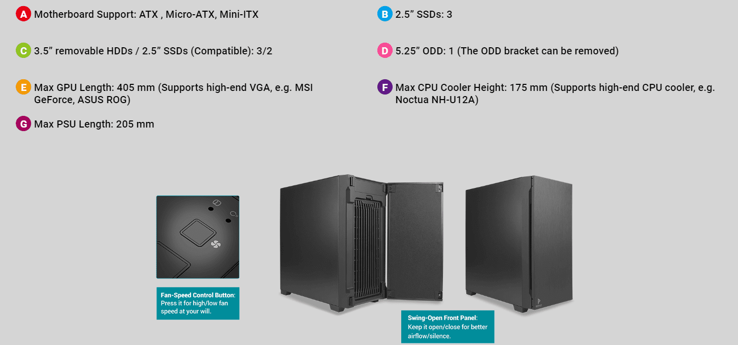 Motherboard Support ATXMicro-ATX, Mini-ITX