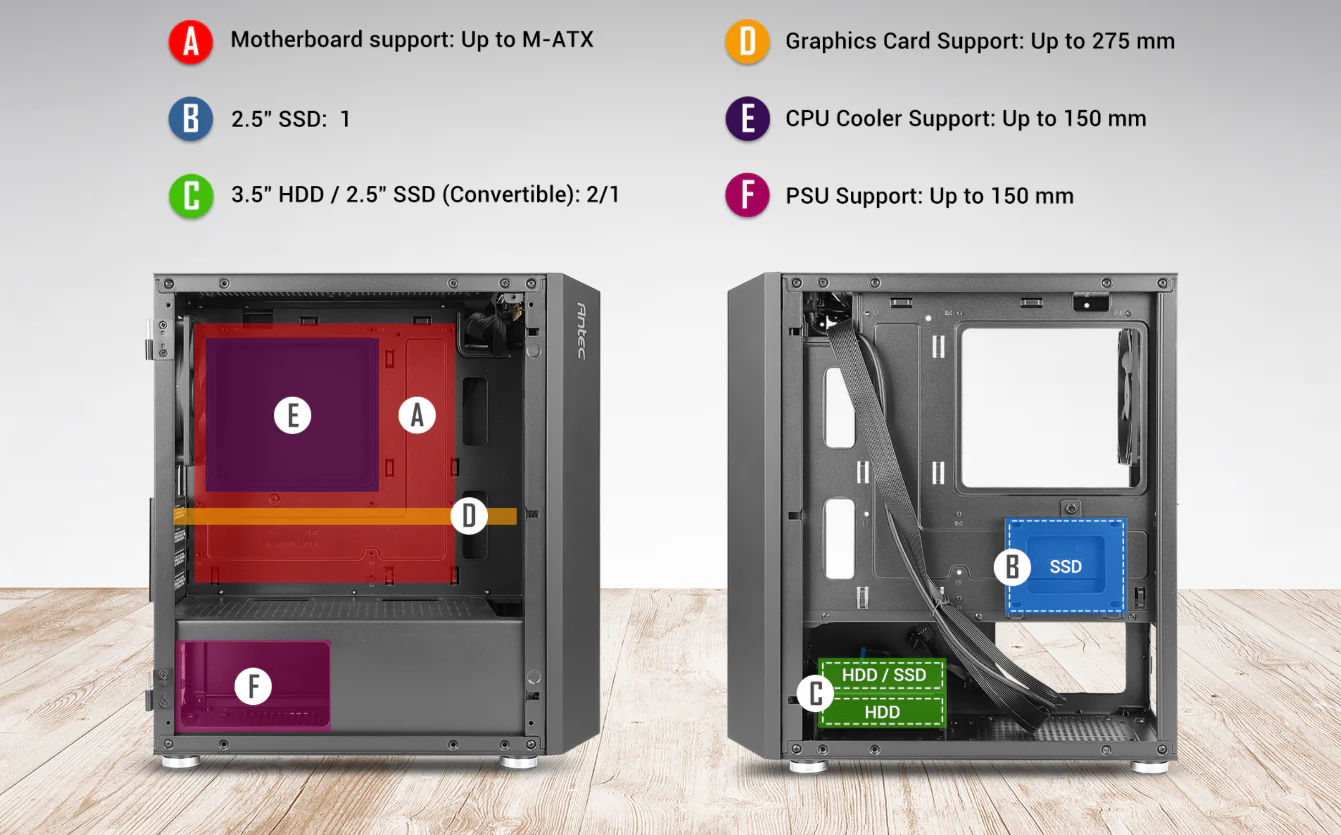 Motherboard support Up to M-ATX